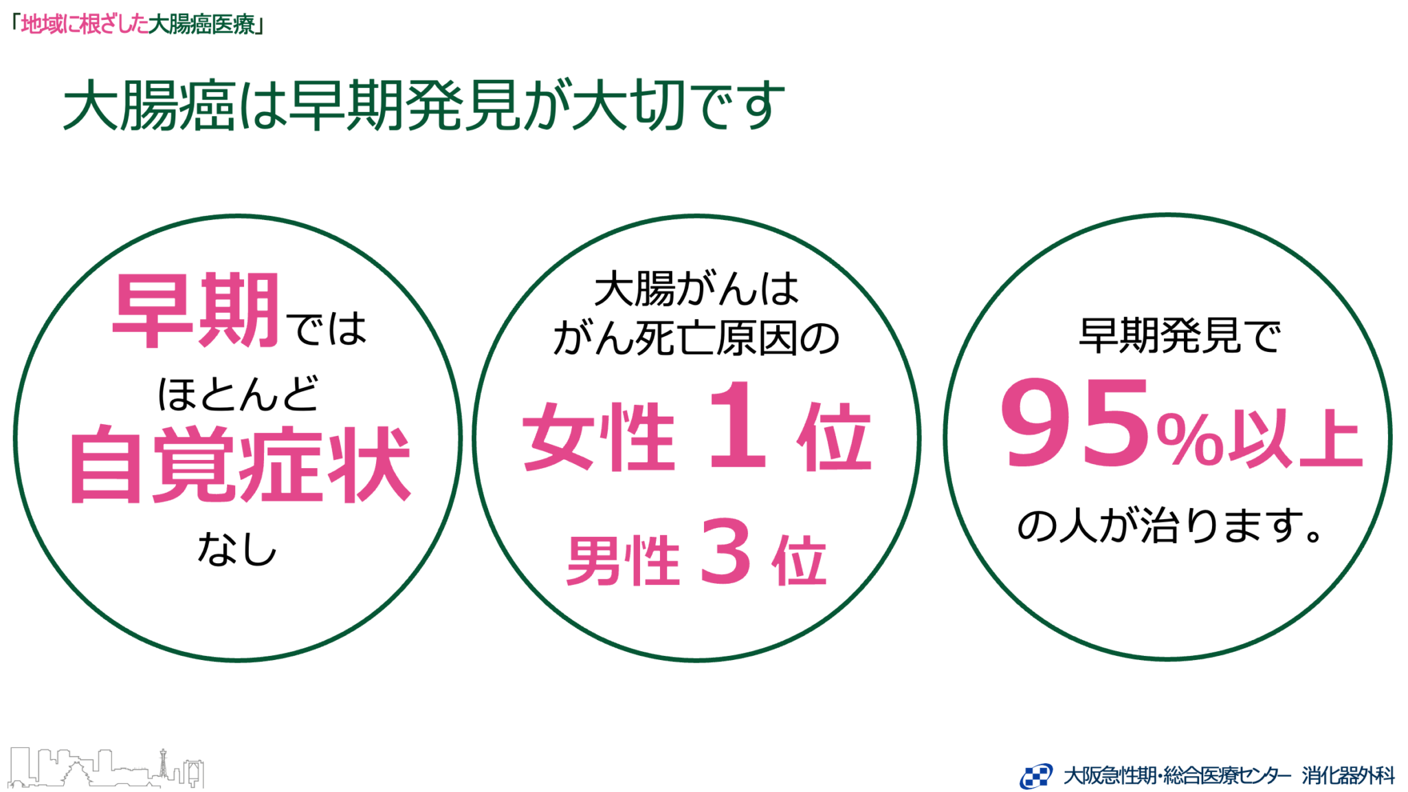 皮膚がんアプリは正確ですか?